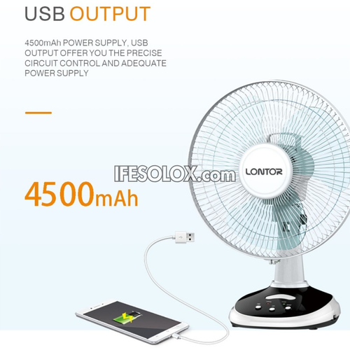 LONTOR AC ELECTRIC FAN CTL-CFA025-18