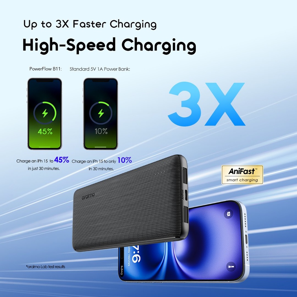 Oraimo PowerFlow B11 OM-102